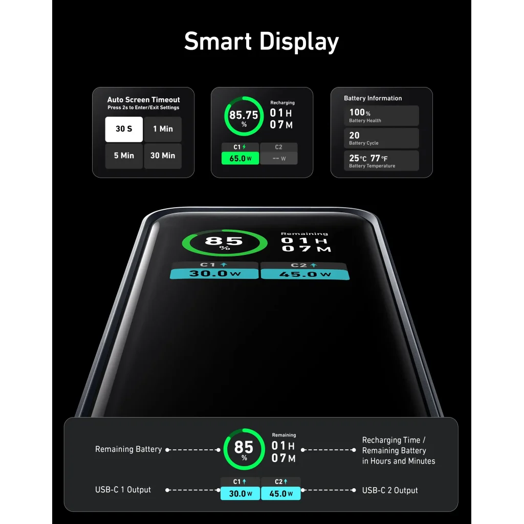 Зовнішній акумулятор Anker Prime 12000mAh 130W (A1335011)