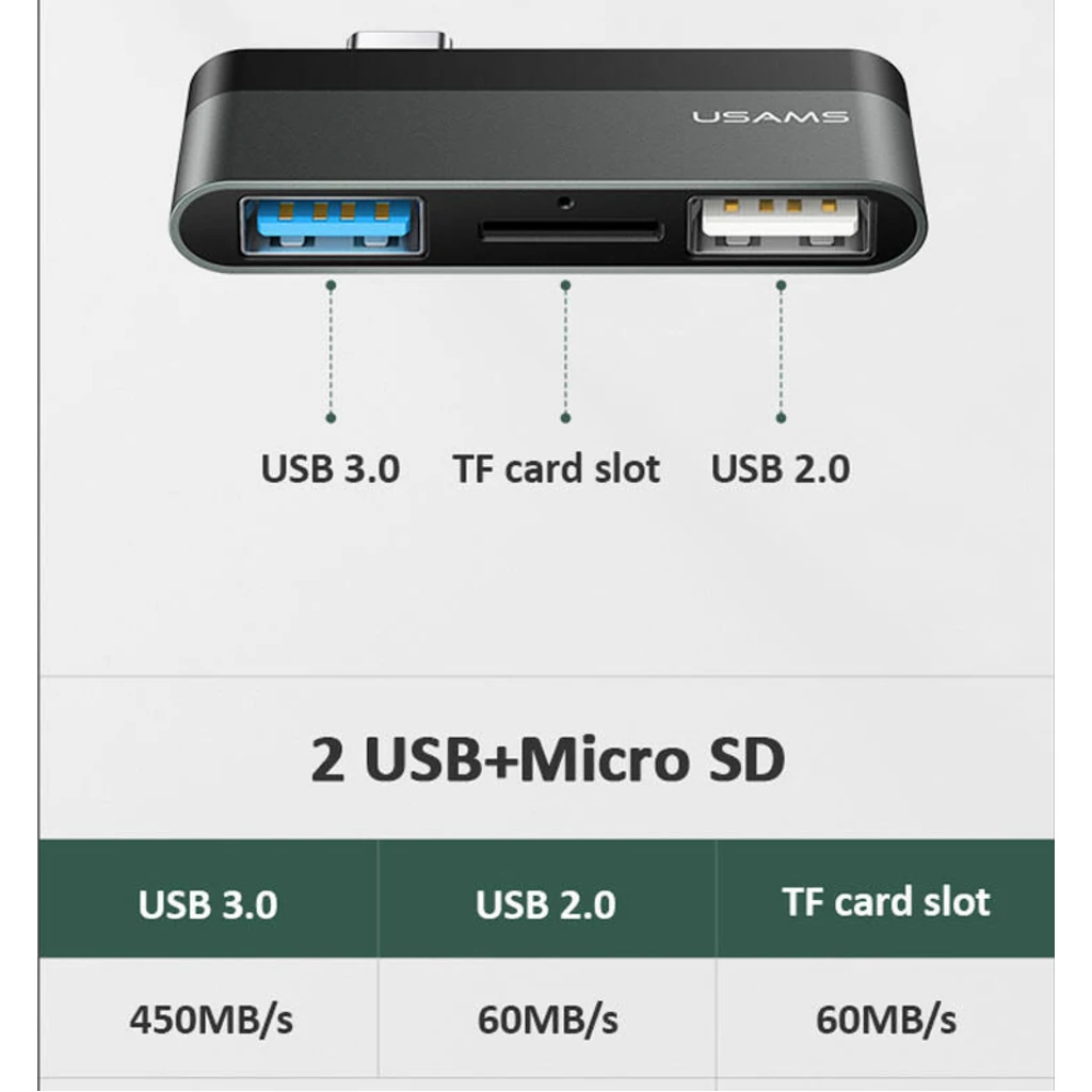 USB-Хаб Usams US-SJ463 Type-C Mini Hub 2USB + MicroSD