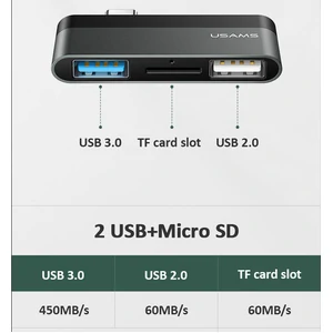 USB-Хаб Usams US-SJ463 Type-C Mini Hub 2USB + MicroSD