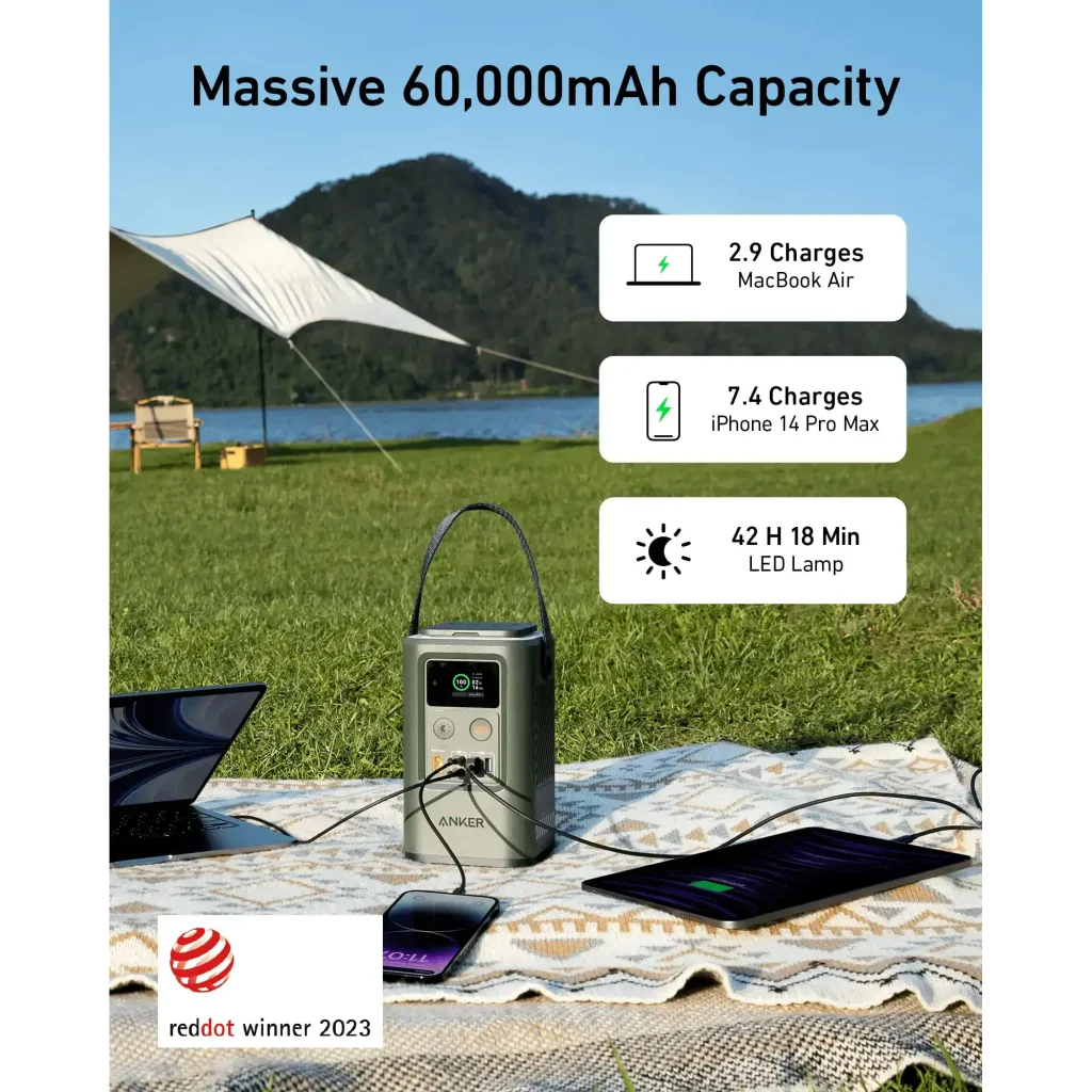 Внешний аккумулятор Anker 548 Power Bank PowerCore Reserve 192Wh 60000mAh Sprout Green (A1294061)