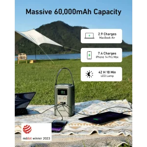Внешний аккумулятор Anker 548 Power Bank PowerCore Reserve 192Wh 60000mAh Sprout Green (A1294061)