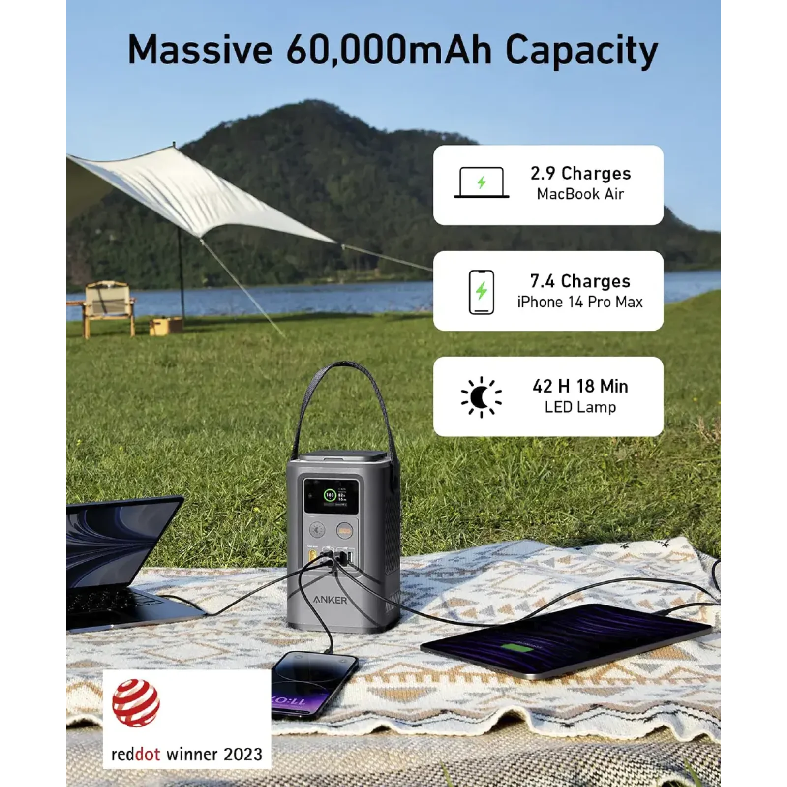 Внешний аккумулятор Anker 548 Power Bank PowerCore Reserve 192Wh 60000mAh Gray (A12940A2)