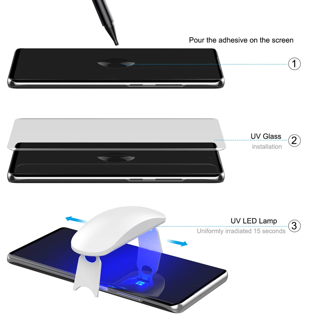 Защитное стекло Mocolo Nano Optics UV Liquid Tempered Glass для Samsung Galaxy S20 (SM-G980)