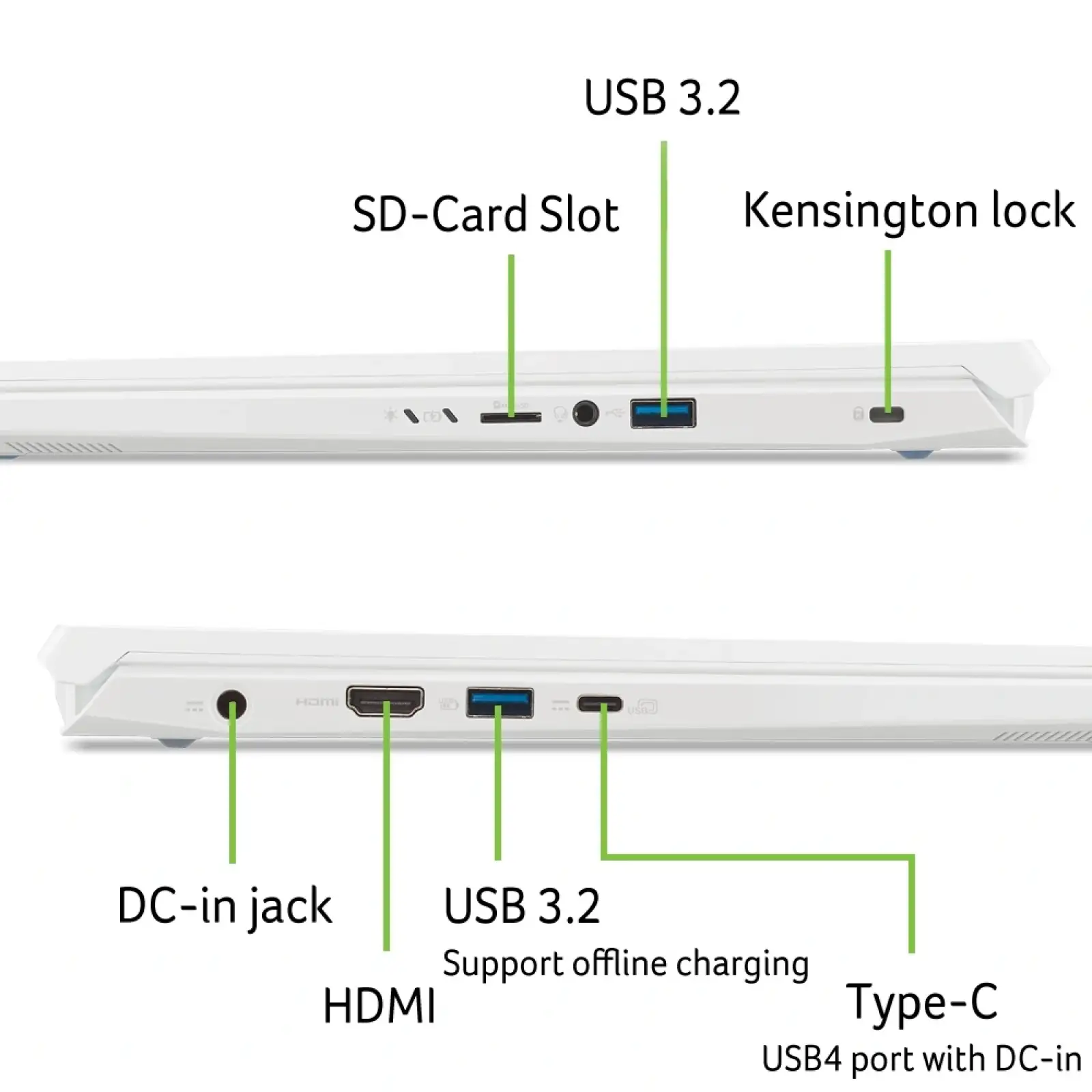 Ноутбук Acer Nitro V 14 ANV14-61 White (NH.QU6EU.002) UA