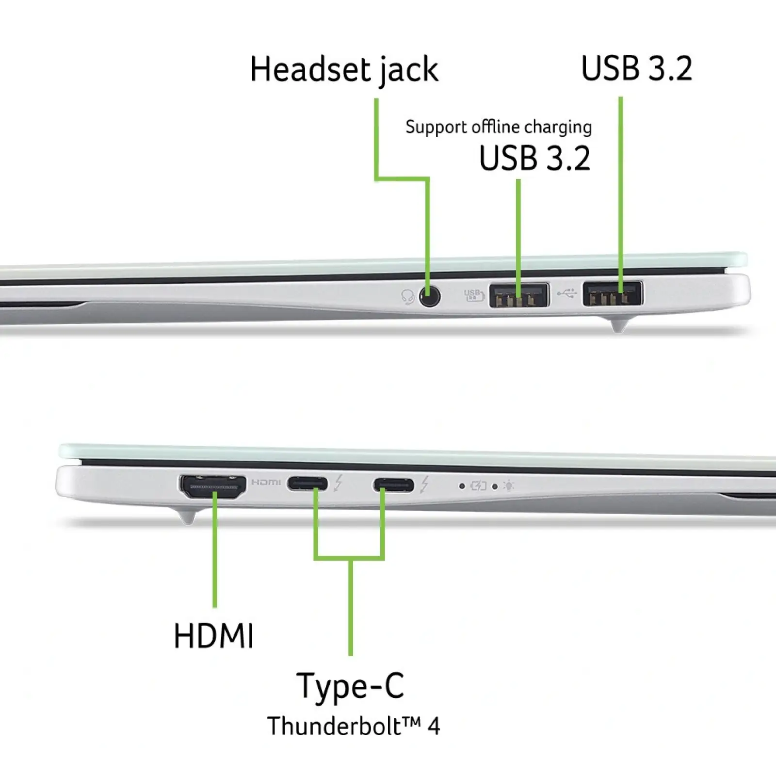 Ноутбук Acer Swift Edge 14 AI SFE14-I51 (NX.JVQEU.002) UA