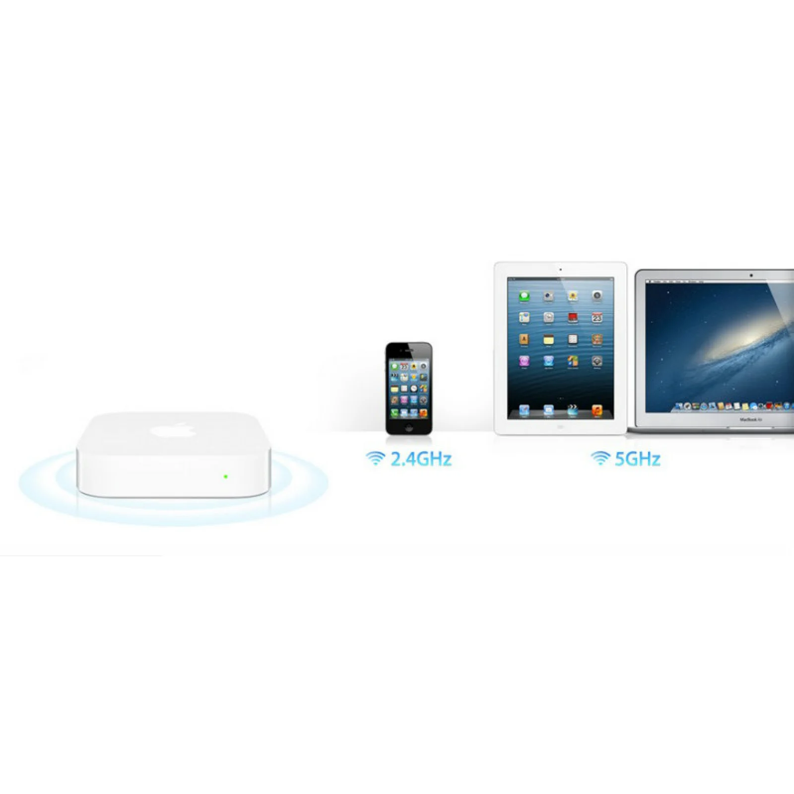 Базовая станция Apple AirPort Express MC414