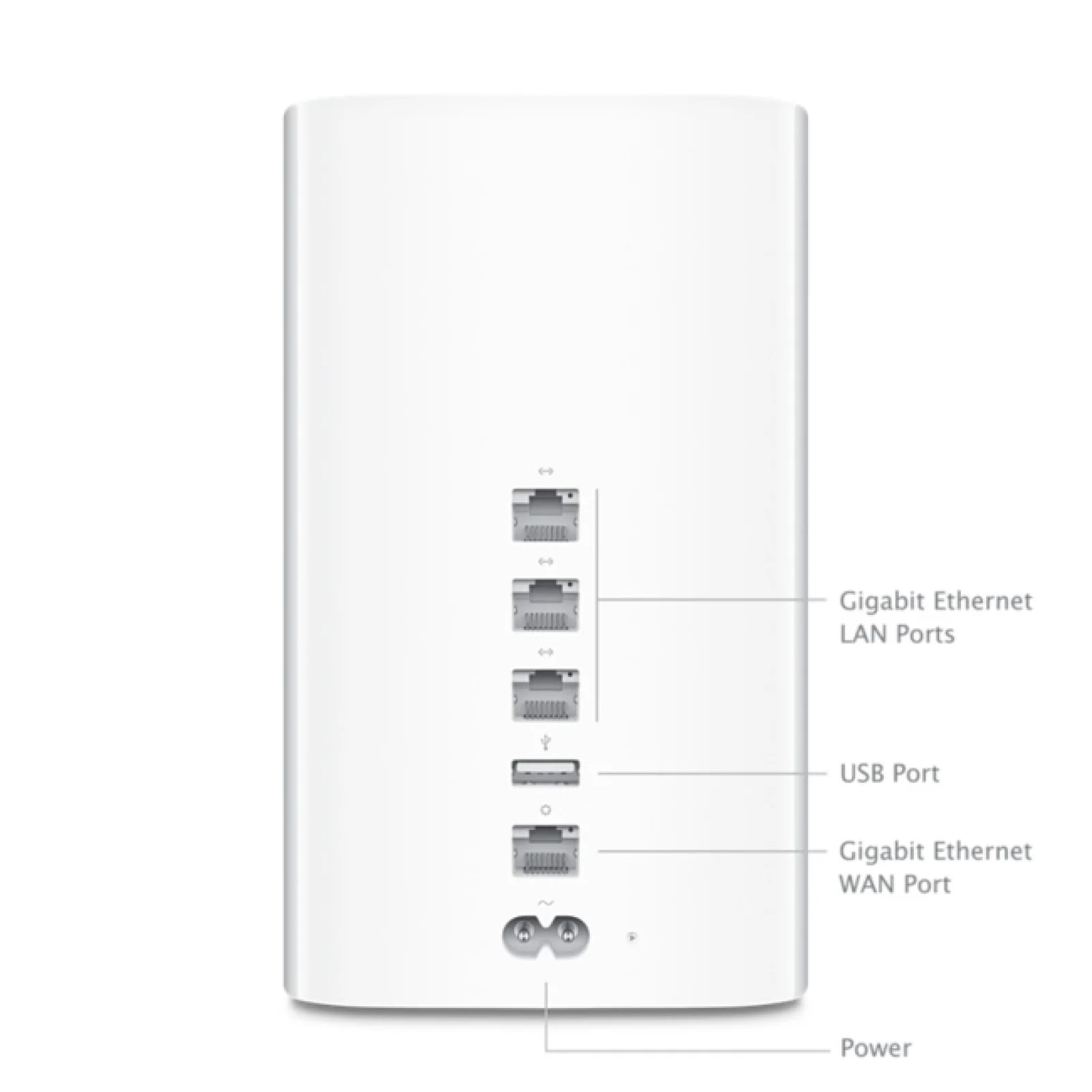Базовая станция Apple AirPort Time Capsule 3TB ME182
