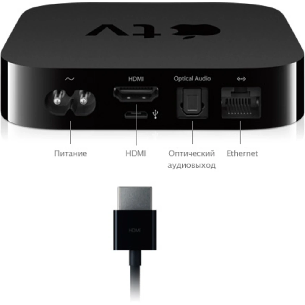 Цифровой мультимедийный проигрыватель Apple TV 3 MD199
