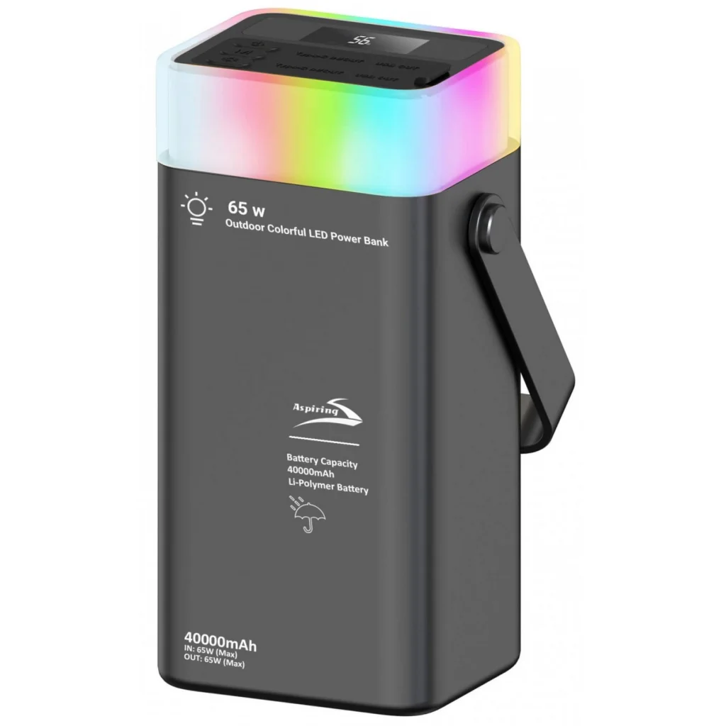 Зовнішній акумулятор Aspiring Vigor 40 PD65W 40000mAh (PPVG.V04) UA