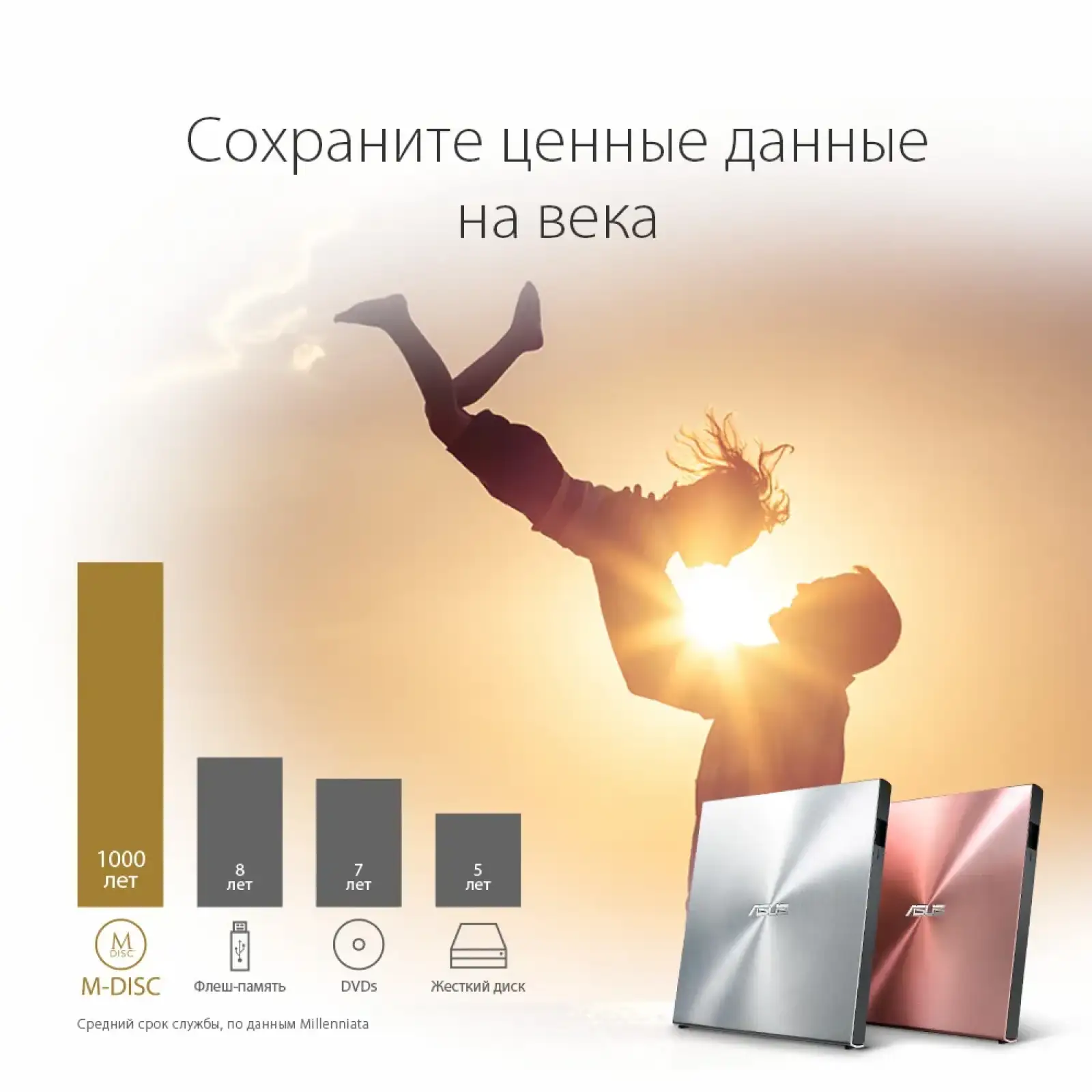 Привід оптичний портативний DVD-RW Asus SDRW-08U5S-U Retail Box Slim (90DD0112-M29000) UA
