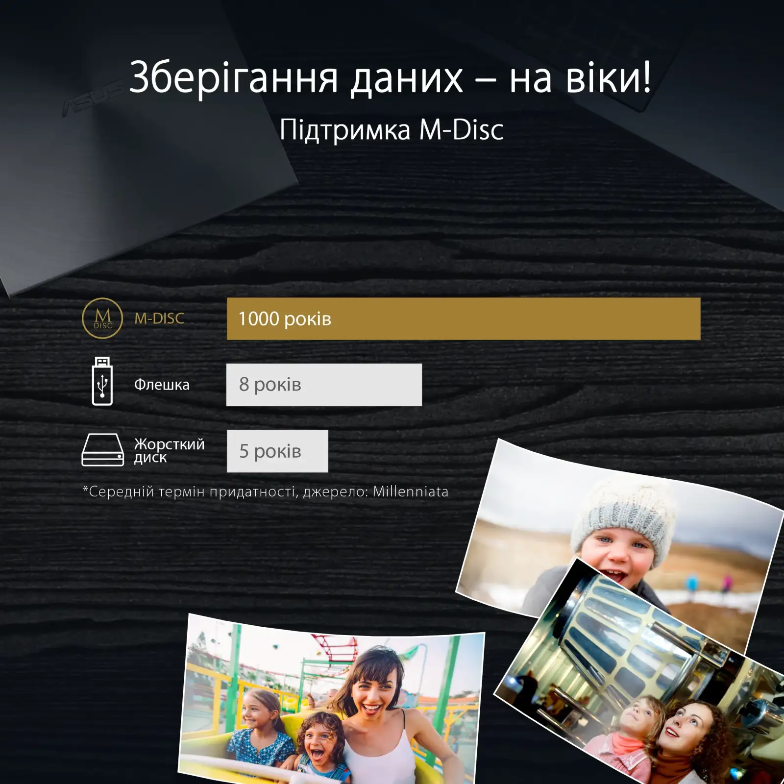 Привід оптичний портативний DVD-RW Asus ZenDrive SDRW-08U8M-U Ultra Slim (90DD0295-M29000) UA