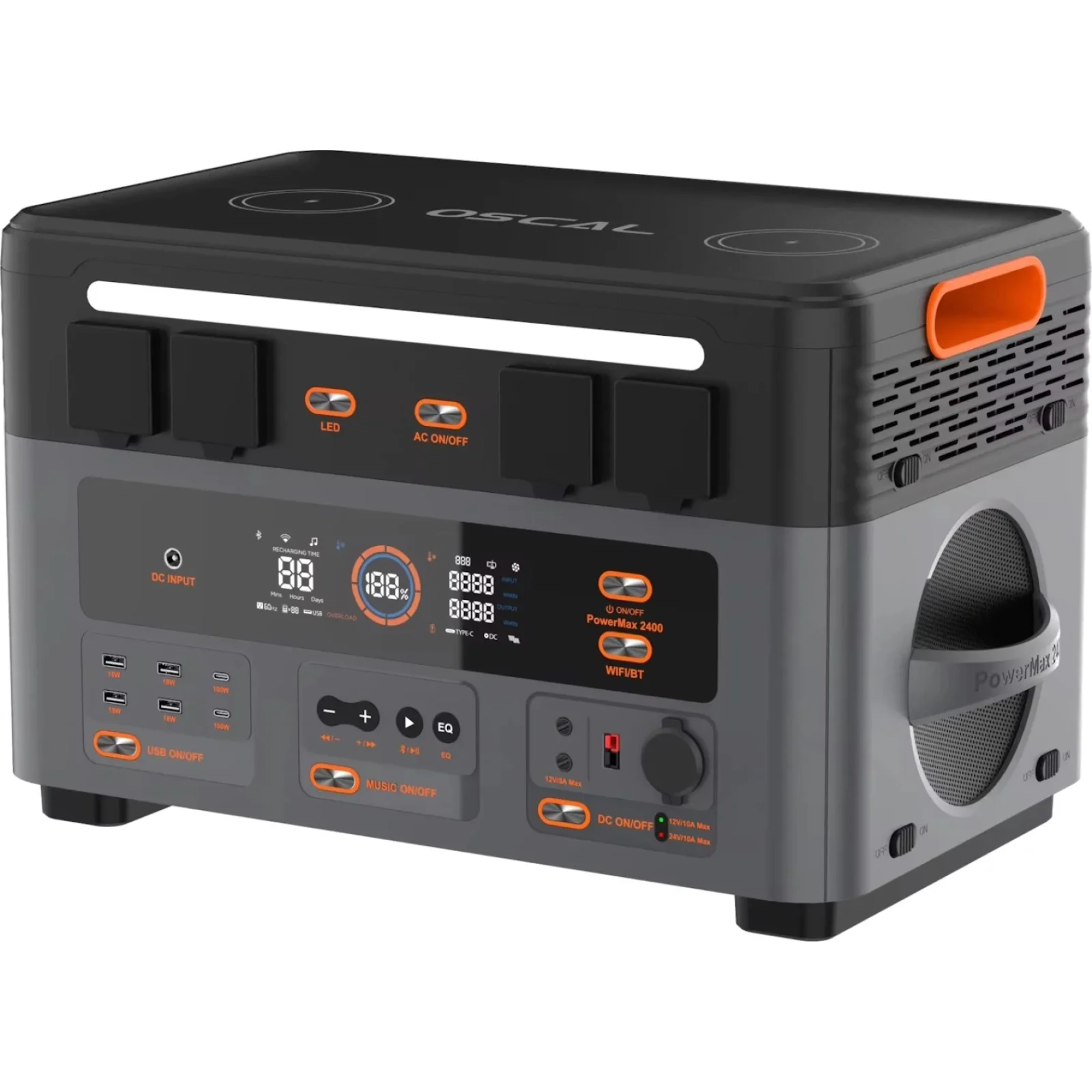 Зарядна станція Blackview Oscal PowerMax 2400 EU