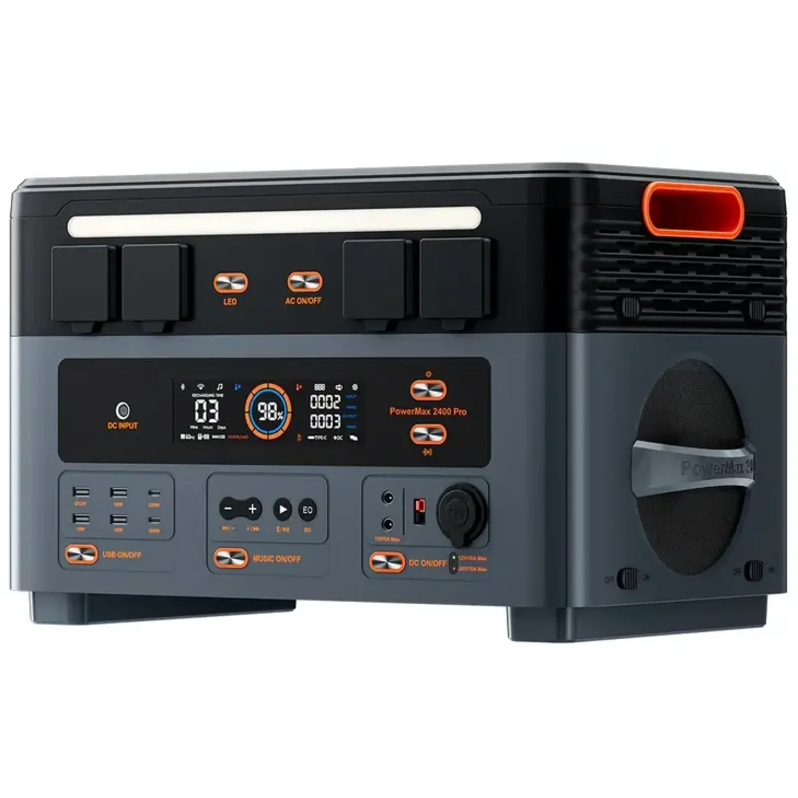 Зарядна станція Blackview Oscal PowerMax 2400 Pro EU