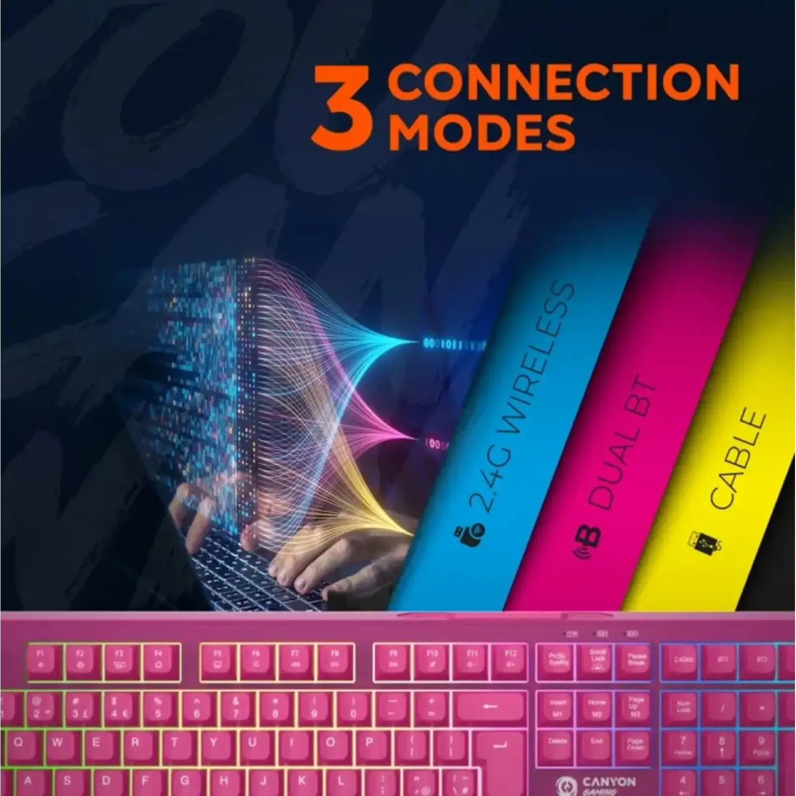 Клавиатура Canyon Fortnax GKW-2 Pink (CND-SKBW2) UA