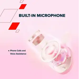 Наушники Canyon OnRiff 4 Pink (CNS-CBTHS4P) UA