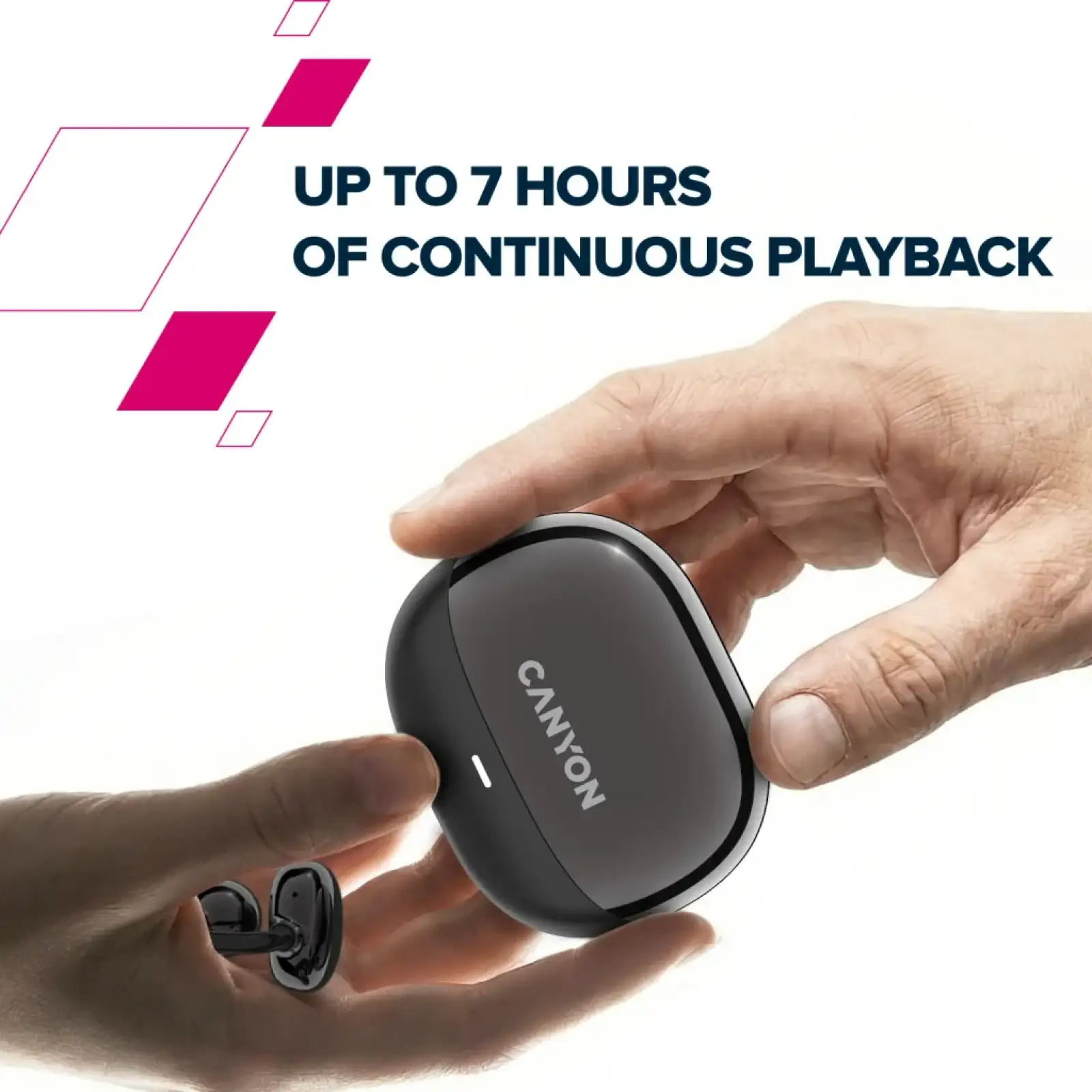 Bluetooth-гарнітура Canyon OnFlow 14 TWS Black (CNS-TWS14B) UA