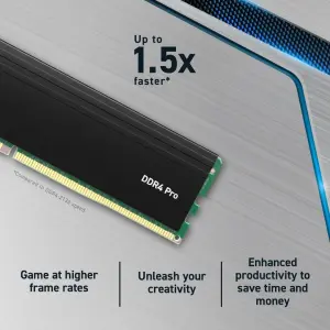 Модуль пам'яті Crucial 32 GB DDR4 3200 MHz (CP32G4DFRA32A) UA