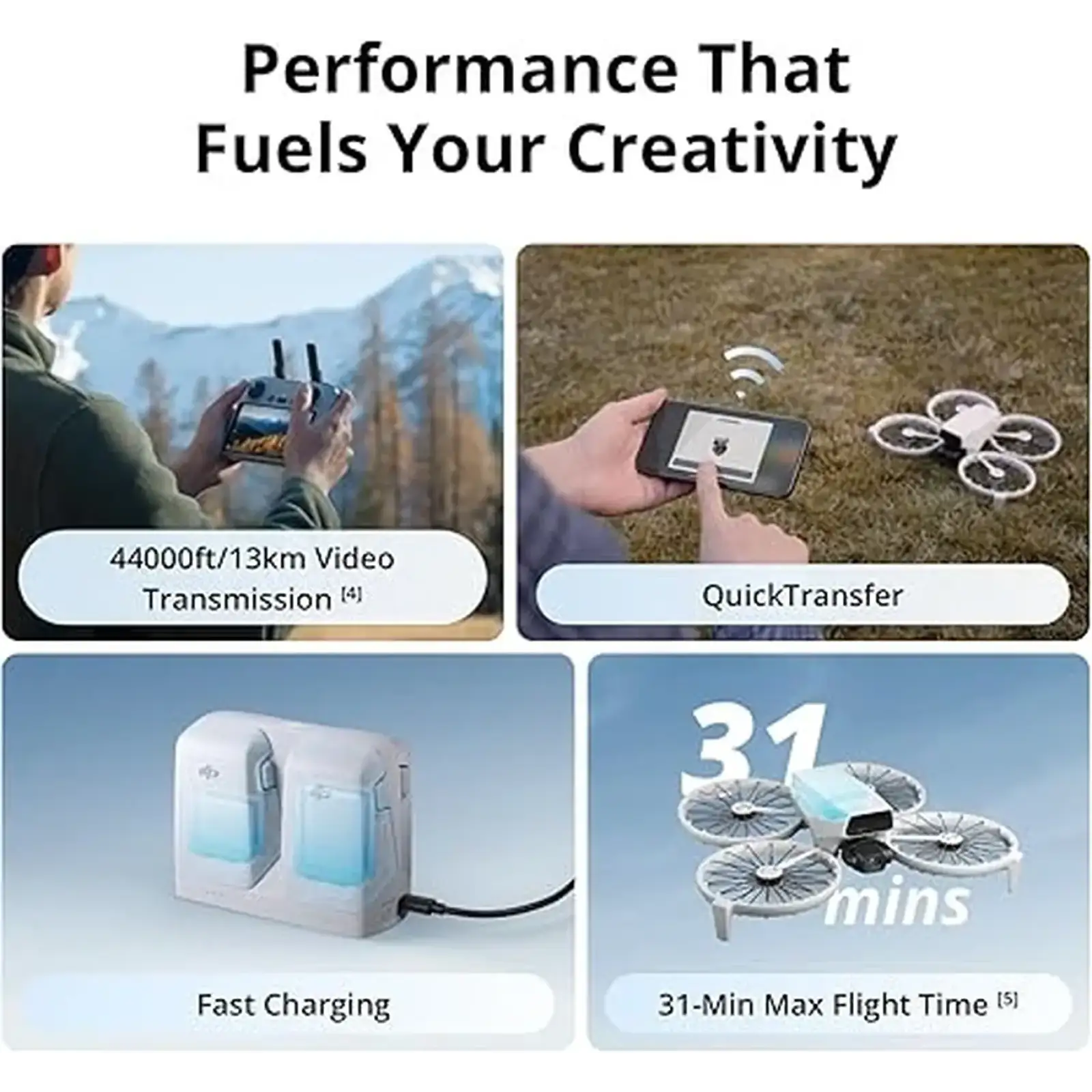Квадрокоптер DJI Flip Two-Battery Combo (Drone Only)
