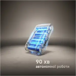 Аккумуляторный пылесос Dreame R10s Pro EN (VZV23B)