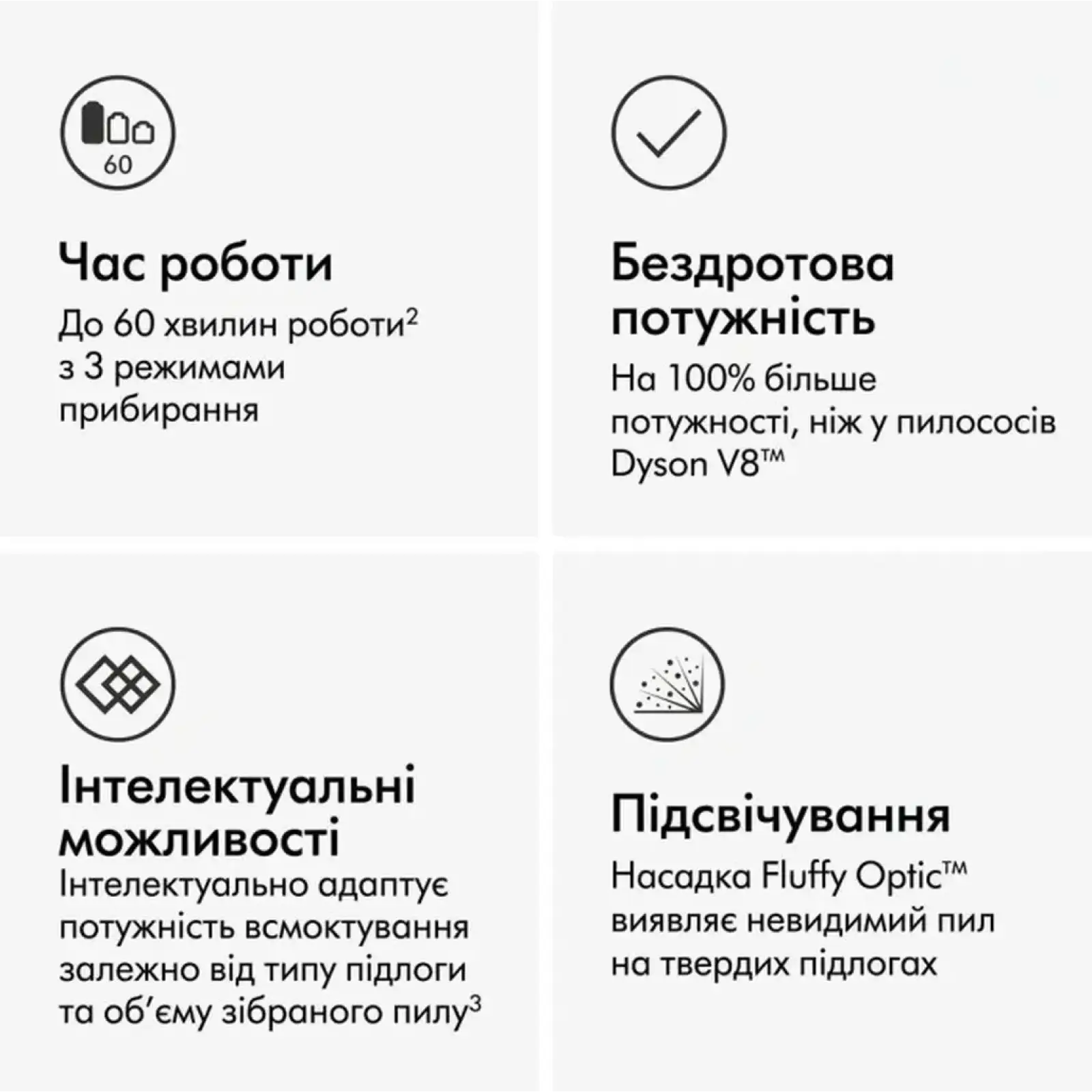 Пылесос 2в1 Dyson V15 Detect Plus 240AW 3 Power Modes (481770-01)