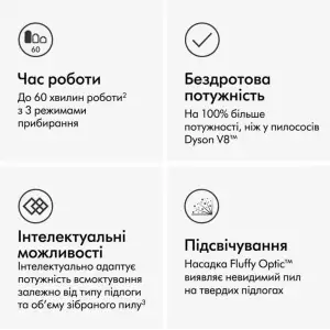 Пылесос 2в1 Dyson V15 Detect Plus 240AW 3 Power Modes (481770-01)