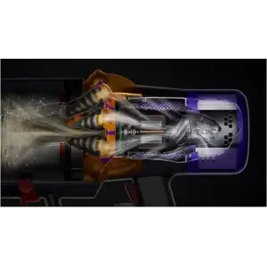 Пылесос 2в1 Dyson V15s Detect Submarine 2026 (494724-01)