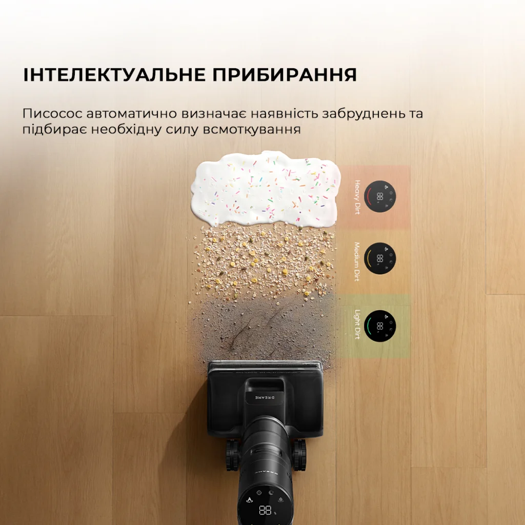 Пылесос Dreame Wet and Dry Vacuum H12 Pro Flex Reach (HHR44A) UA