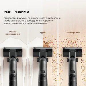 Пылесос Dreame Wet and Dry Vacuum H12S (HHR30B) UA