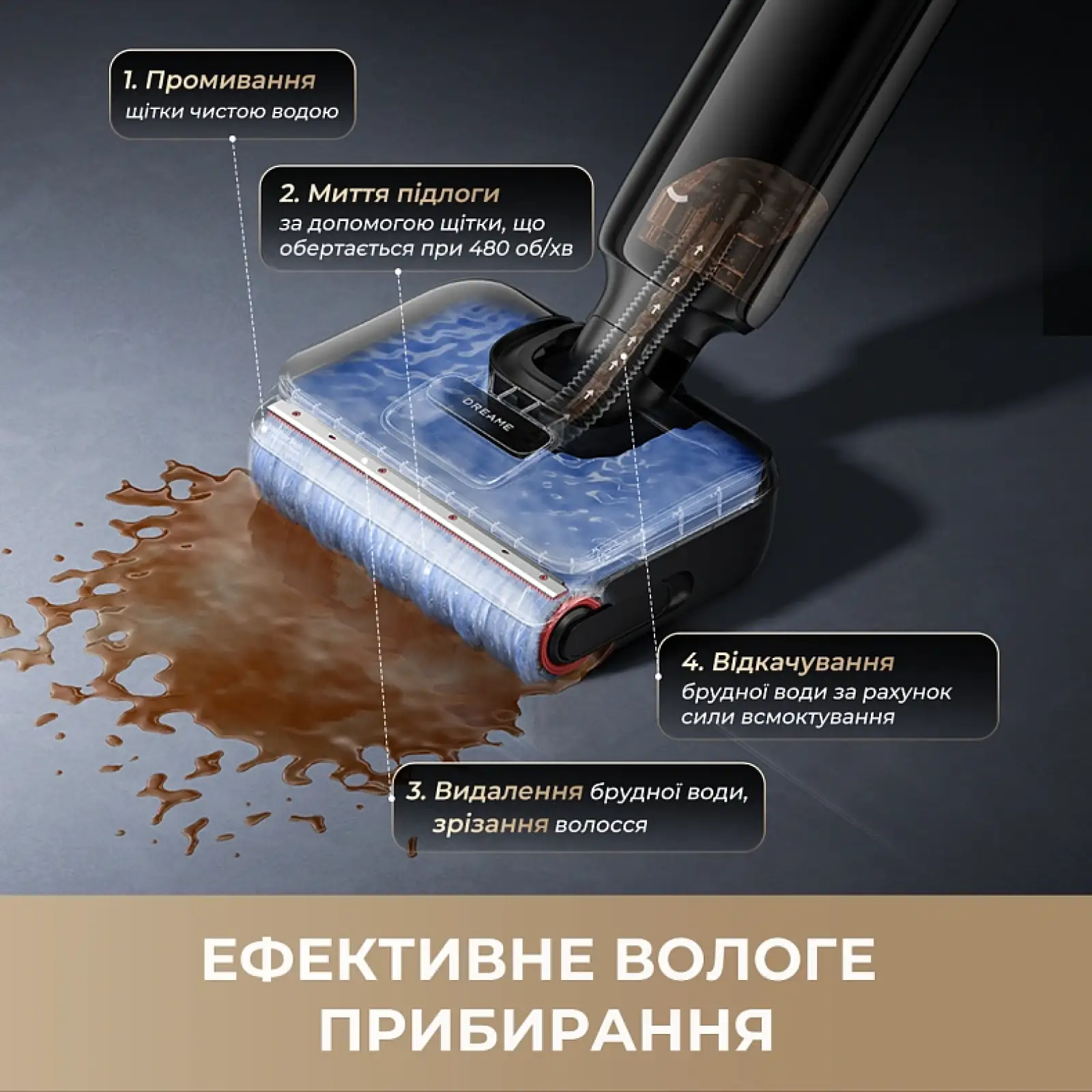 Миючий пилосос Dreame G12 Pro (HHR32A)