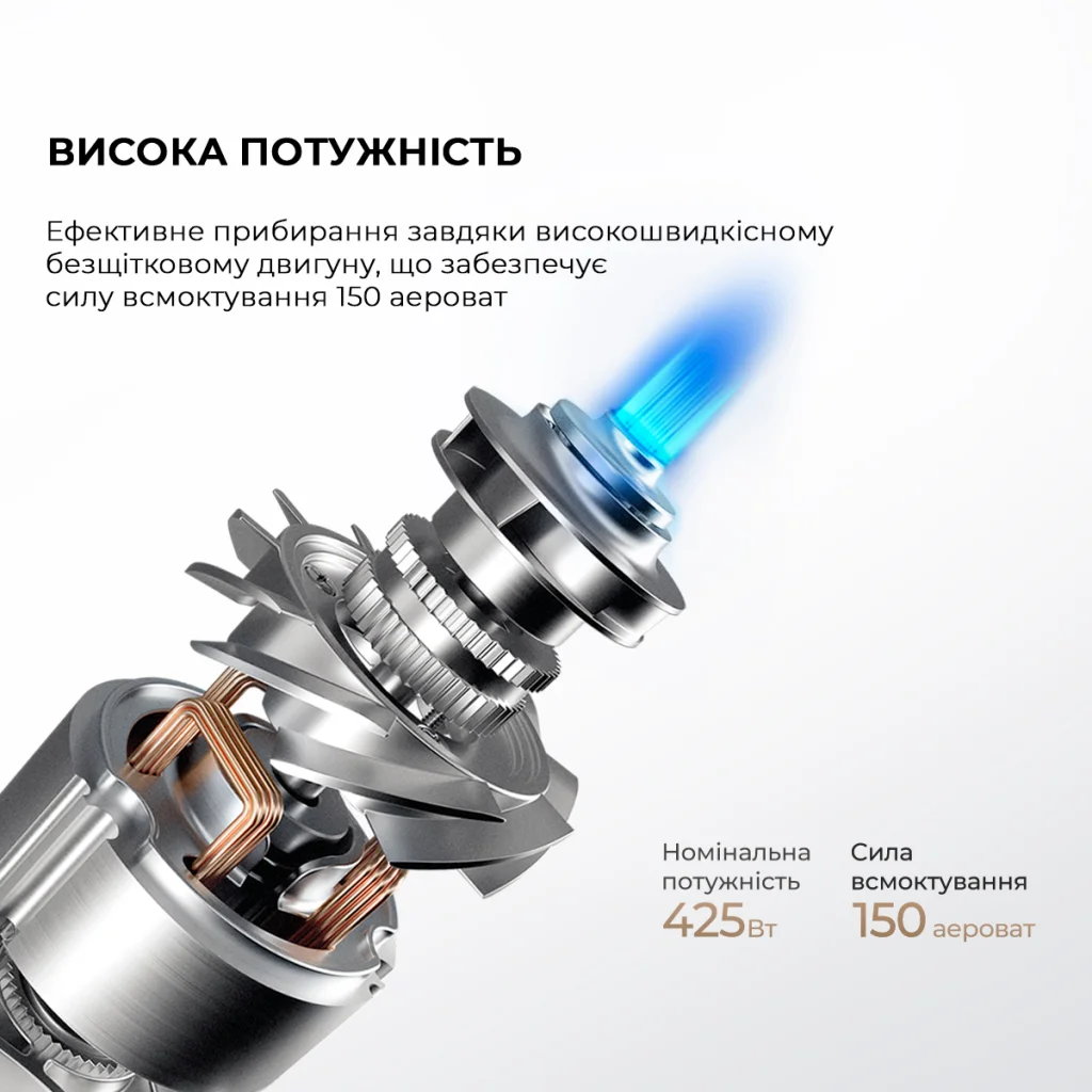 Пылесос 2в1 Dreame Cordless Vacuum Cleaner R10 Pro Aqua (VZV15A) UA