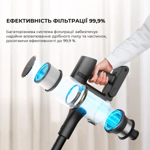 Пылесос 2в1 Dreame Cordless Vacuum Cleaner R10 Pro Aqua (VZV15A) UA