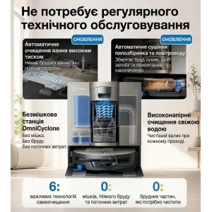 Робот-пылесос с влажной уборкой ECOVACS DEEBOT X12S OmniCyclone