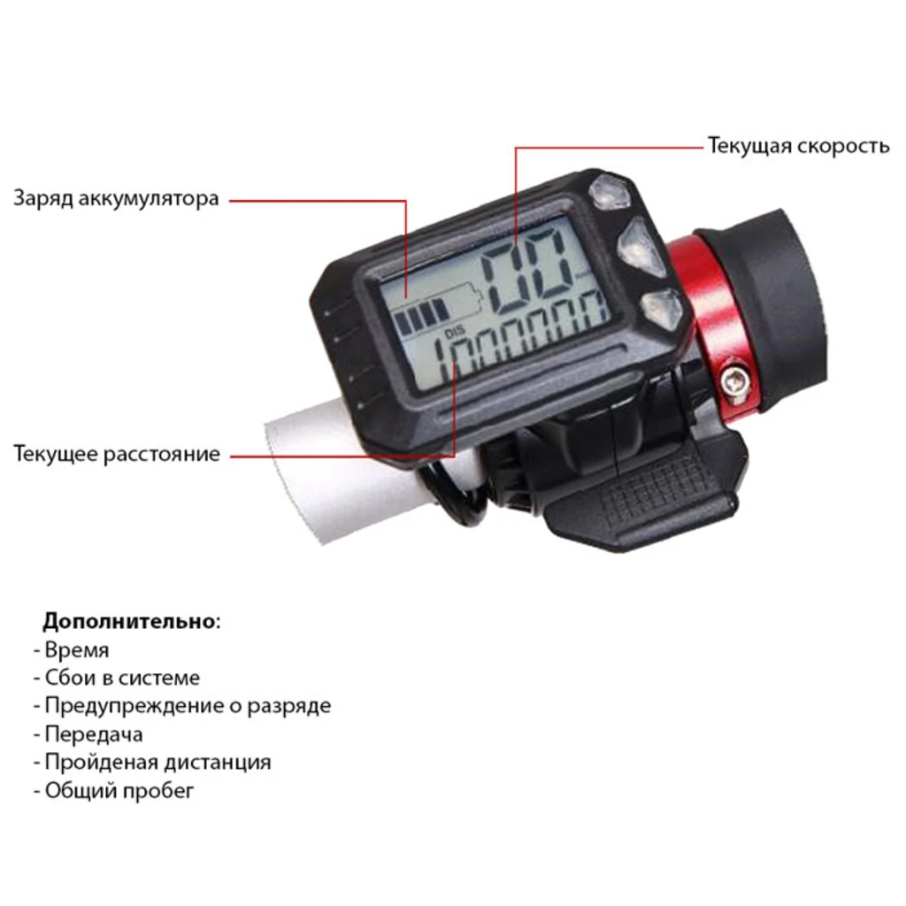 Електросамокат SmartYou X5 Elite Red