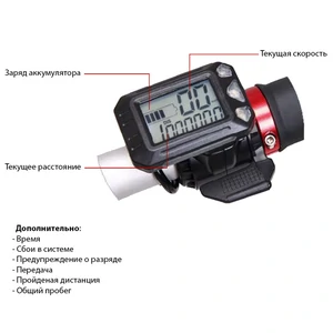 Електросамокат SmartYou X5 Elite Red