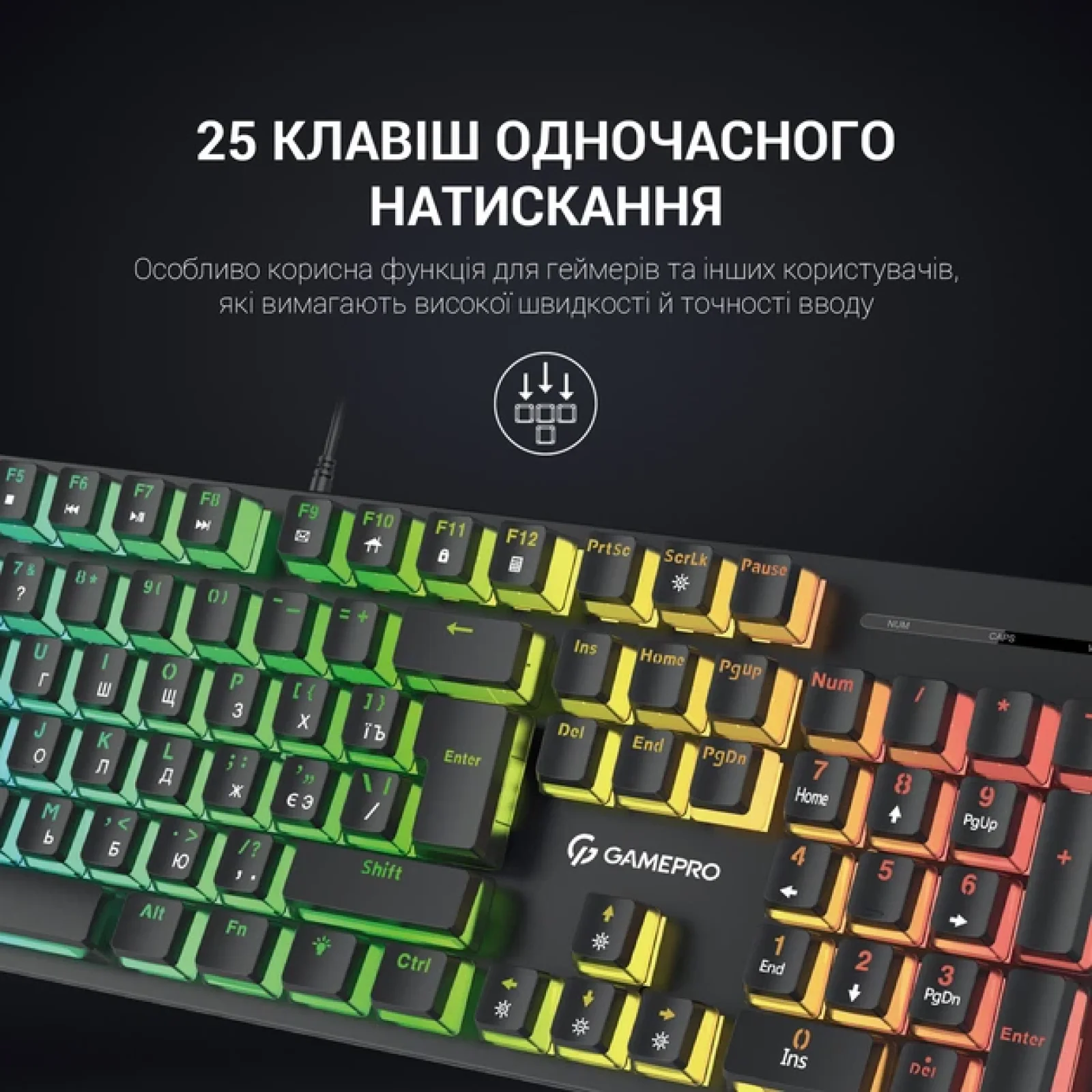 Клавиатура GamePro MK85R Black UA