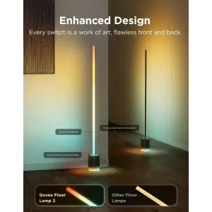 Торшер умный Govee Floor Lamp 3 Lite (H16C0)