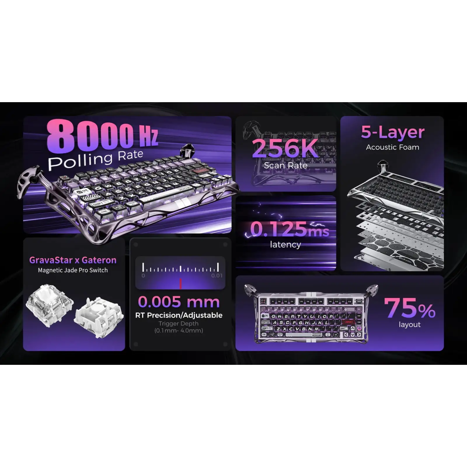 Клавиатура GravaStar Mercury V75 Pro Iron Purple (GSV75PRO_PL) UA