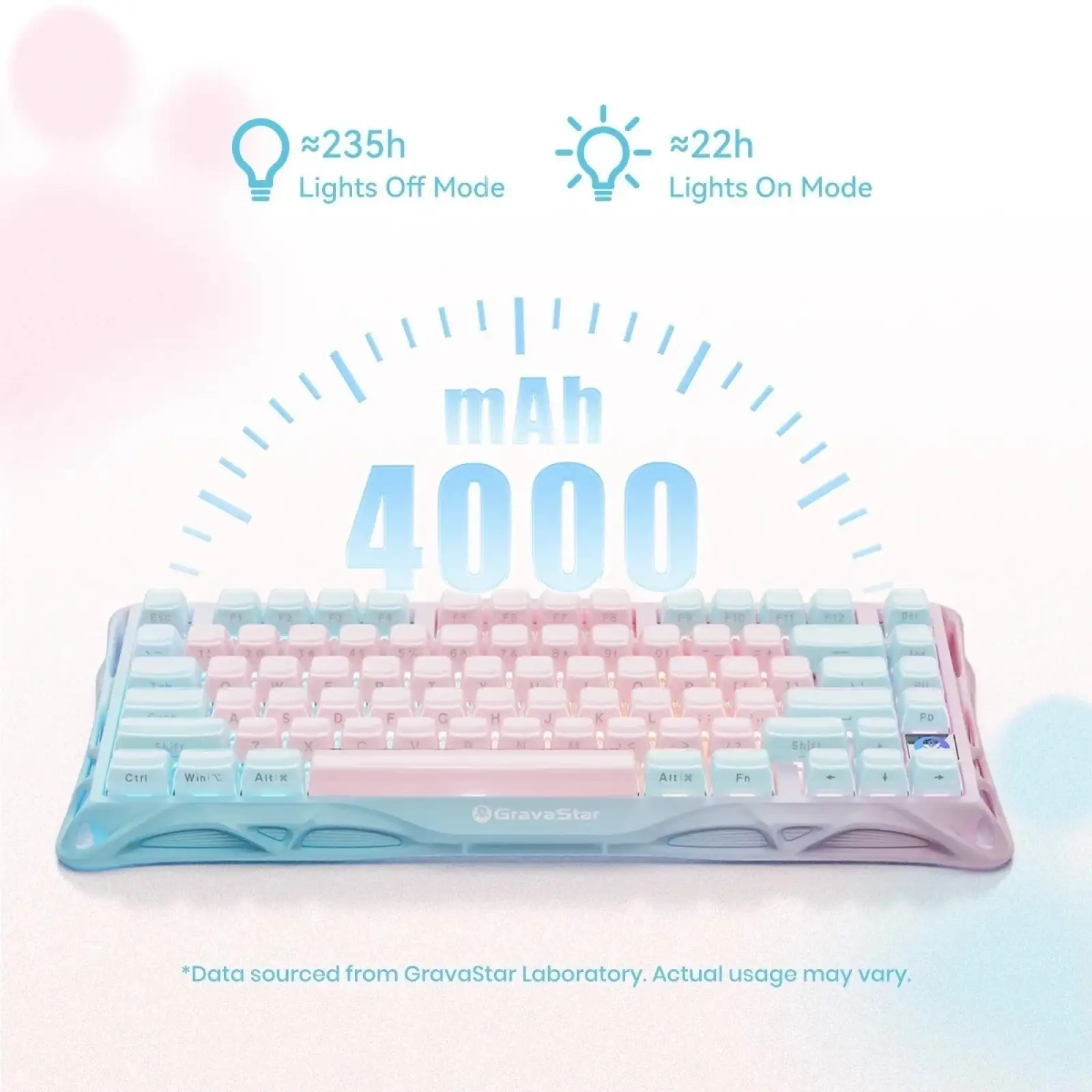 Клавиатура GravaStar Mercury K1 Lite 8 Lumen Rose (GSK1LITE_PM_PNK) UA