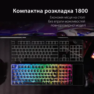 Клавиатура HyperX Alloy Origins 2 1800 (B4QS4AA) UA