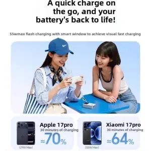 Зовнішній акумулятор UGREEN PB727 10000mAh 55W Gray (75701)