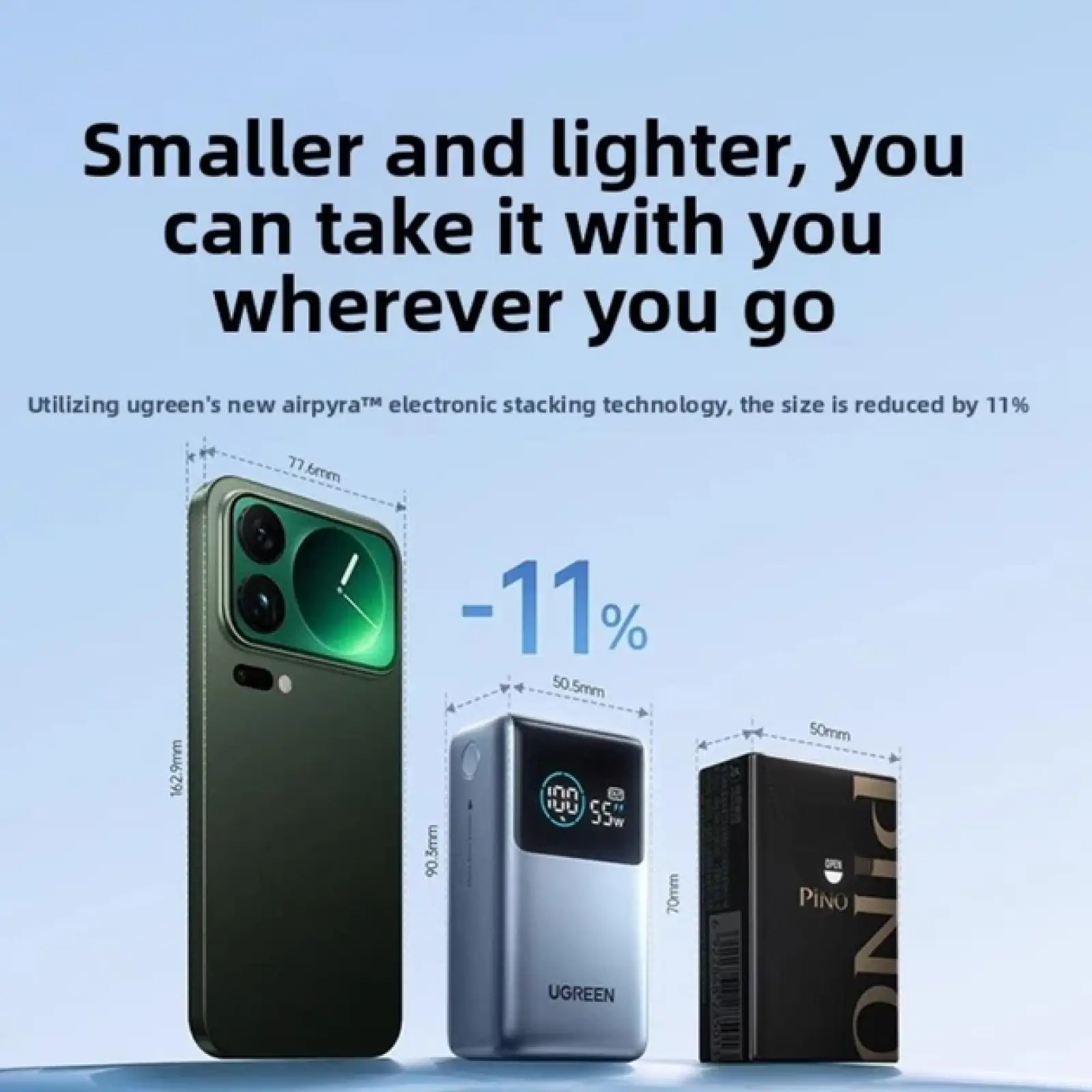 Зовнішній акумулятор UGREEN PB727 10000mAh 55W Gray (75701)