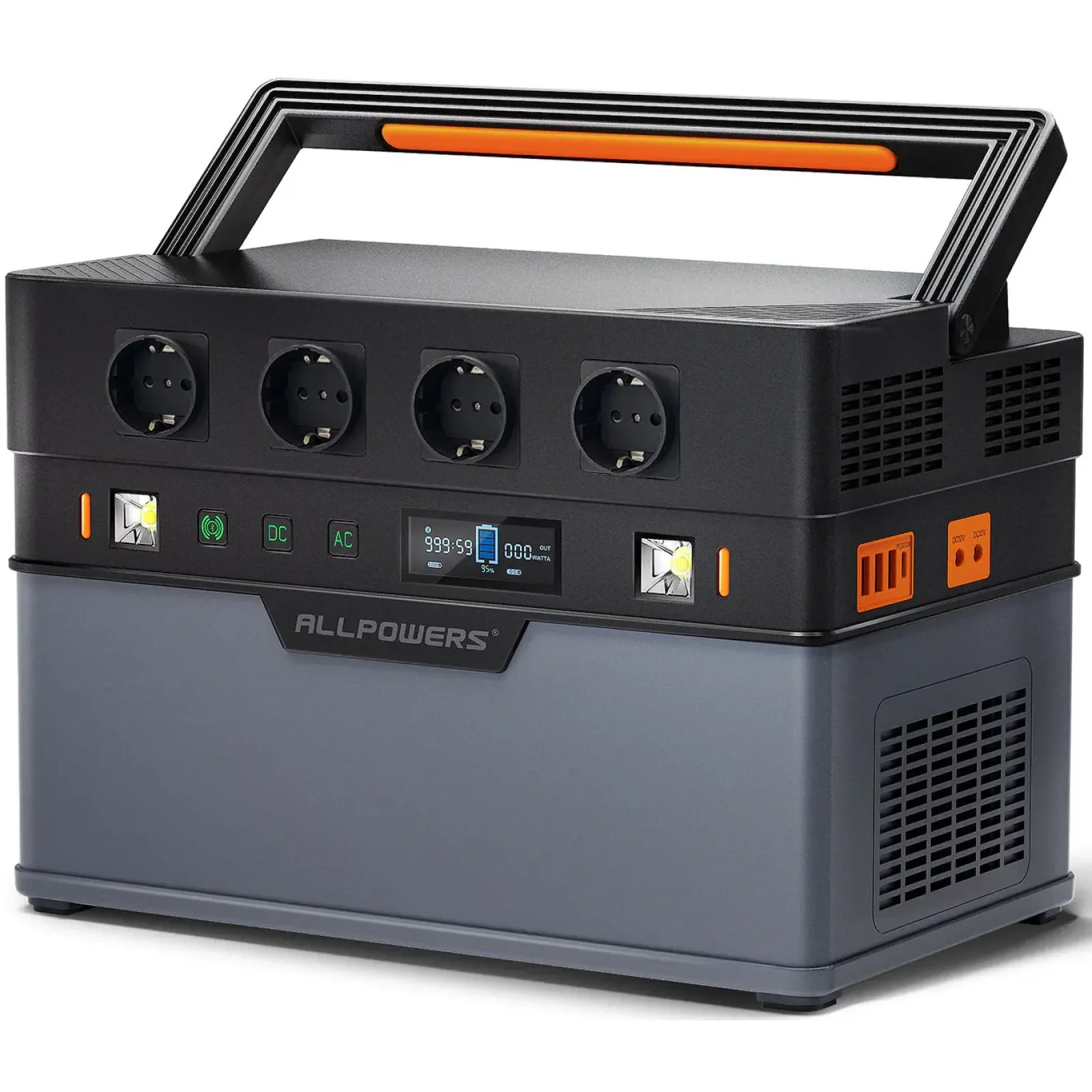 Зарядная станция Allpowers S1500 1500W 1092Wh 295200mAh