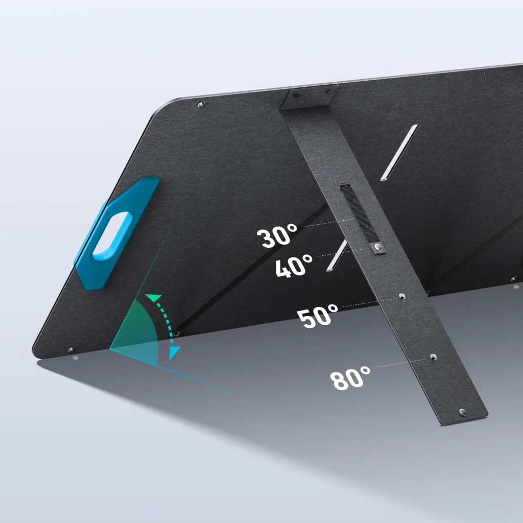 Сонячна панель Anker SOLIX PS200 (A24360A1) UA