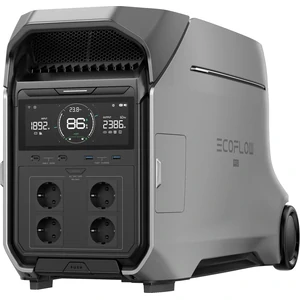 Зарядна станція EcoFlow DELTA Pro 3 (EFDELTAPRO3-EU-CBox) EU
