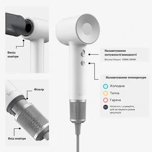 Фен Laifen Swift Pearl White (LF03-WHS-EU)