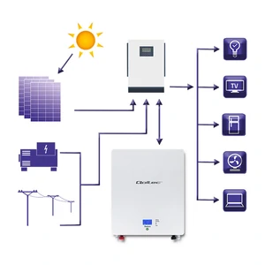 Акумулятор для інвертора Qoltec LiFePO4 9.6kWh 48V BMS LCD (53879)