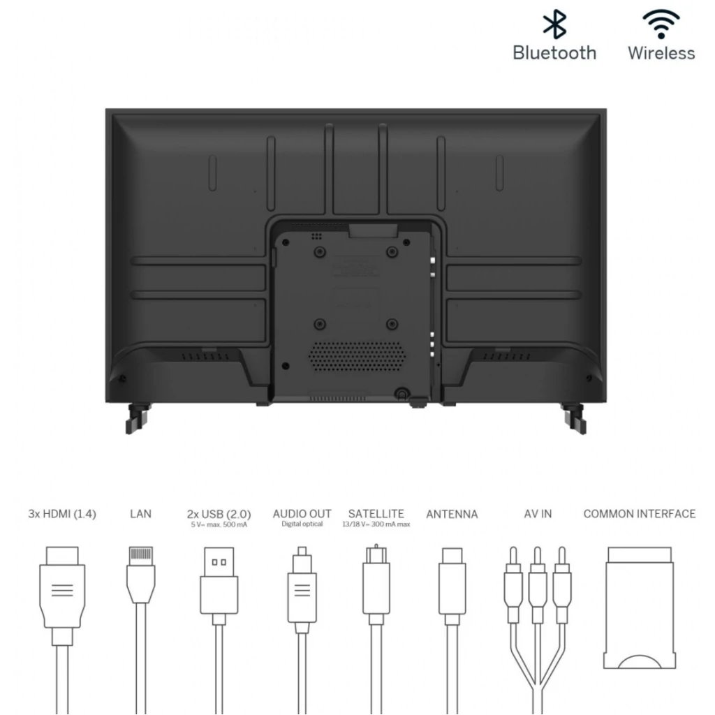 Телевізор Thomson Android TV 32