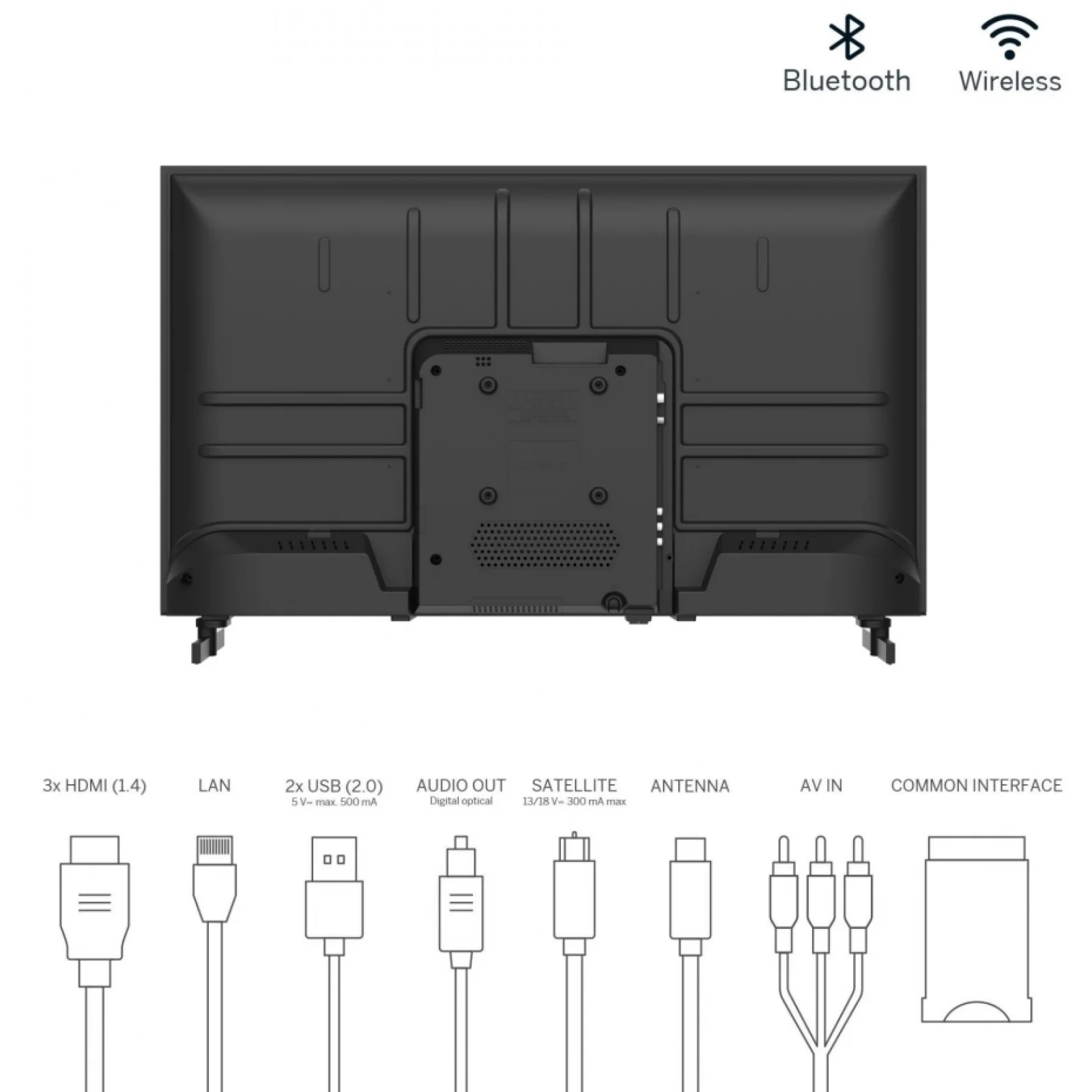 Телевизор Thomson Android TV 32