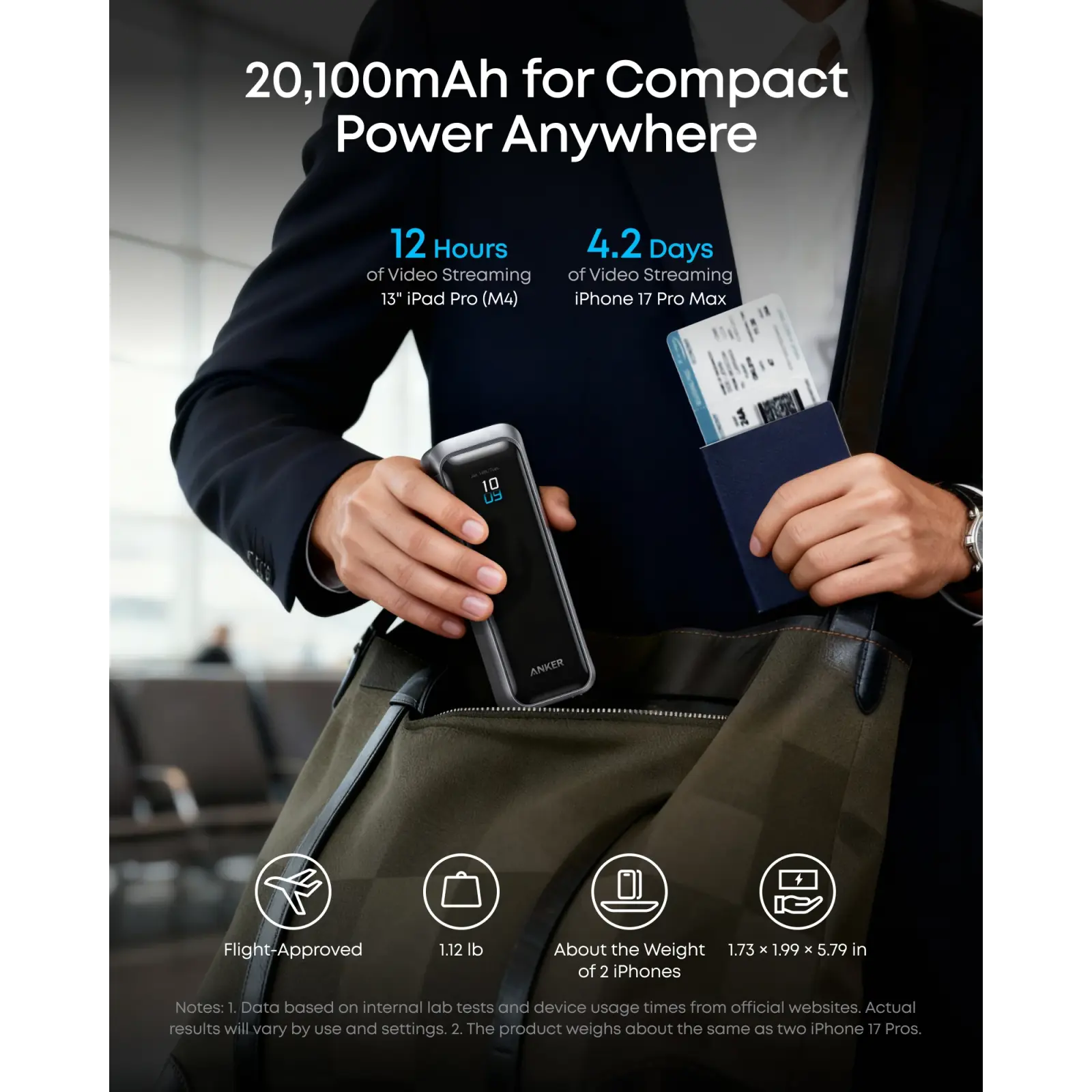 Зовнішній акумулятор Anker Prime 20K 220W