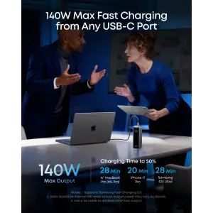 Зовнішній акумулятор Anker Prime 20K 220W